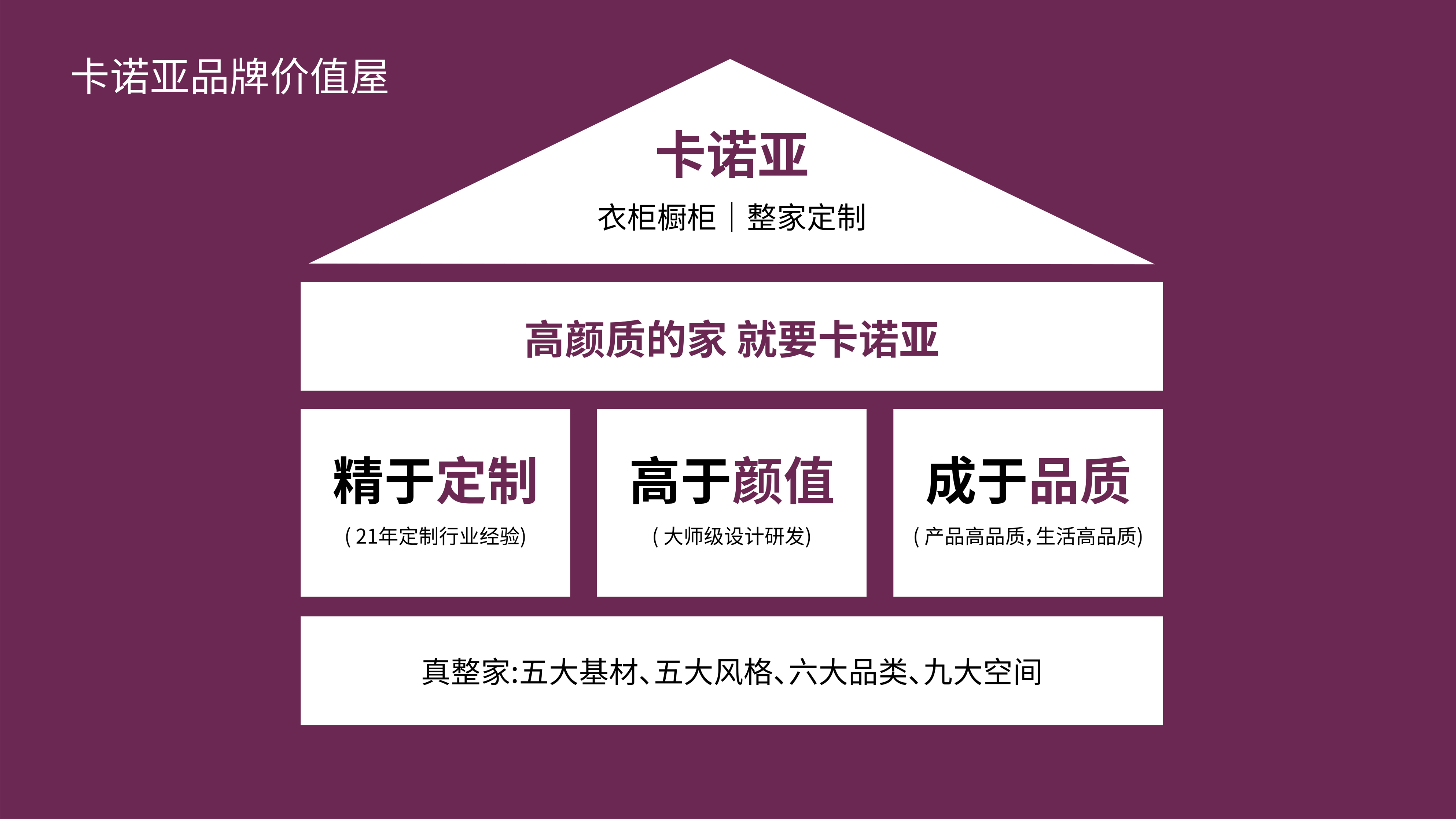 蜜桃在线播放品牌價值