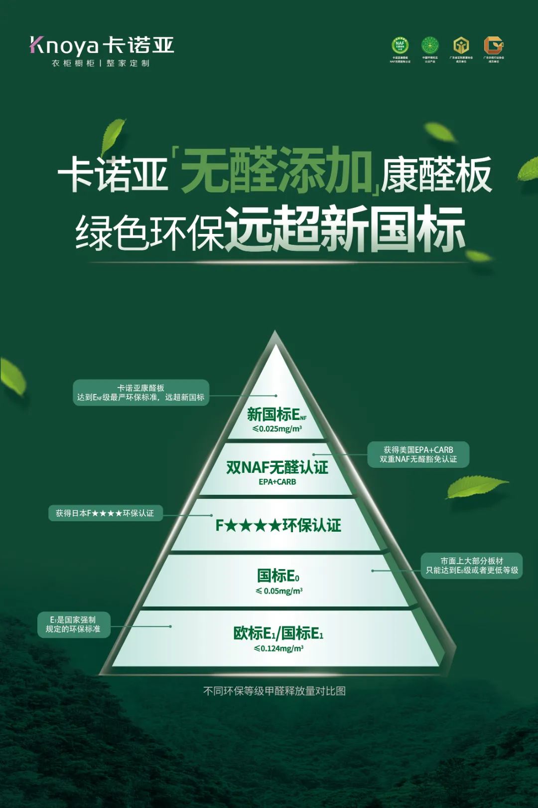 蜜桃在线播放板材