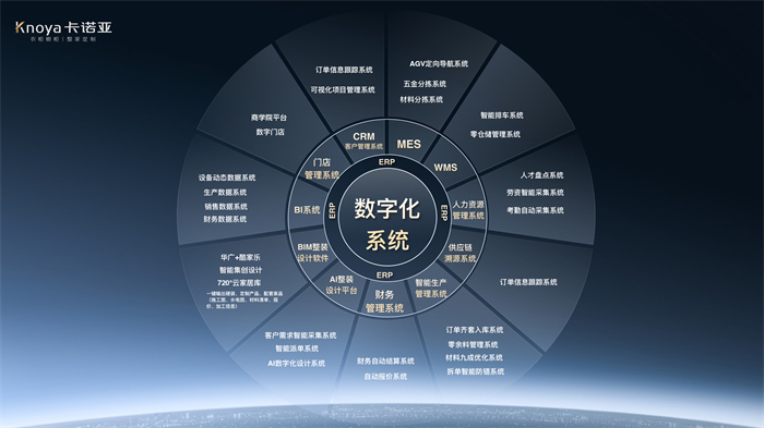 數“智”時代，蜜桃在线播放構築工業4.0信息化係統